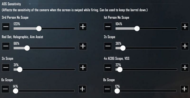 ADS Sensitivity (Source: Blaezi/Instagram)